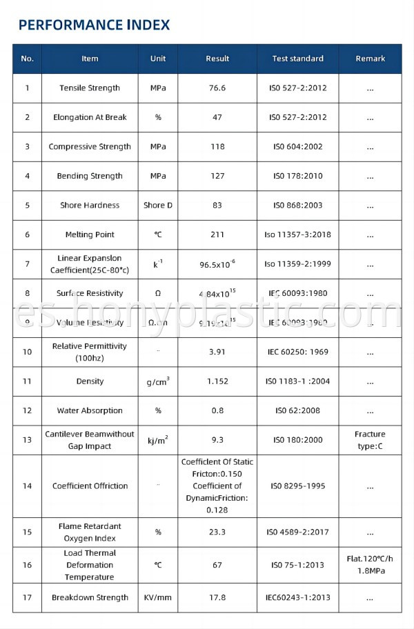 pa rod-6